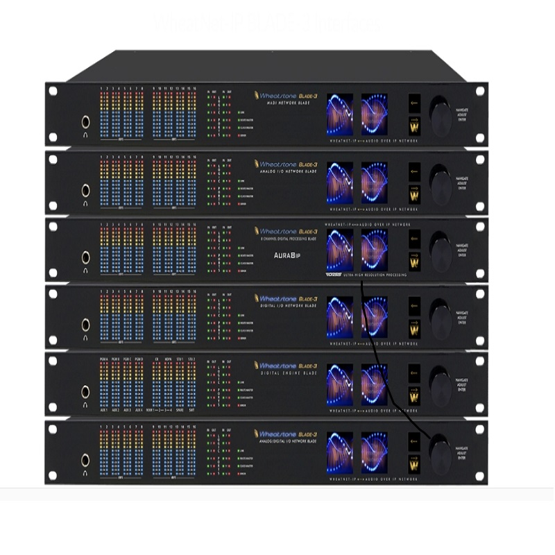Wheatnet IP Blade3